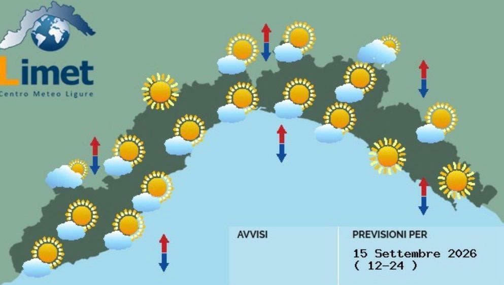 Meteo, una giornata all'insegna del bel tempo