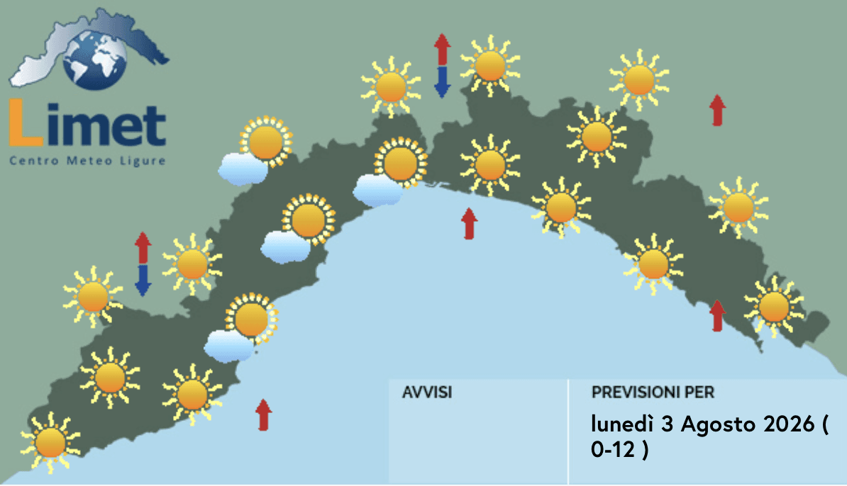 Meteo, il caldo non molla la presa: inizio settimana con temperature in lieve ulteriore aumento