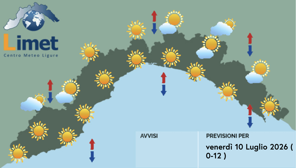 Meteo, il caldo intenso non dà tregua alla Liguria