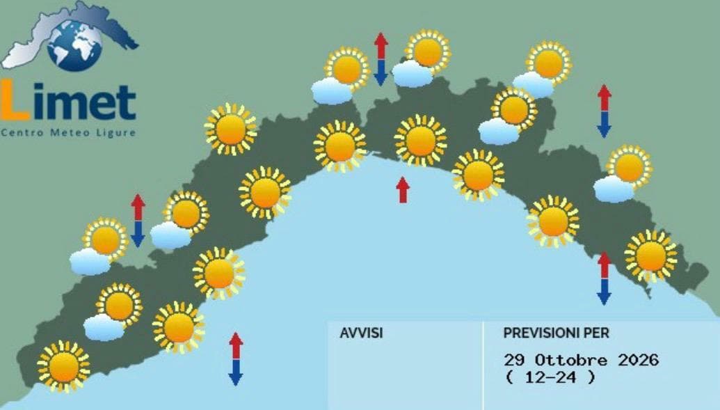 Meteo: al mattino vento forte di tramontana, ma cielo sereno per tutta la giornata