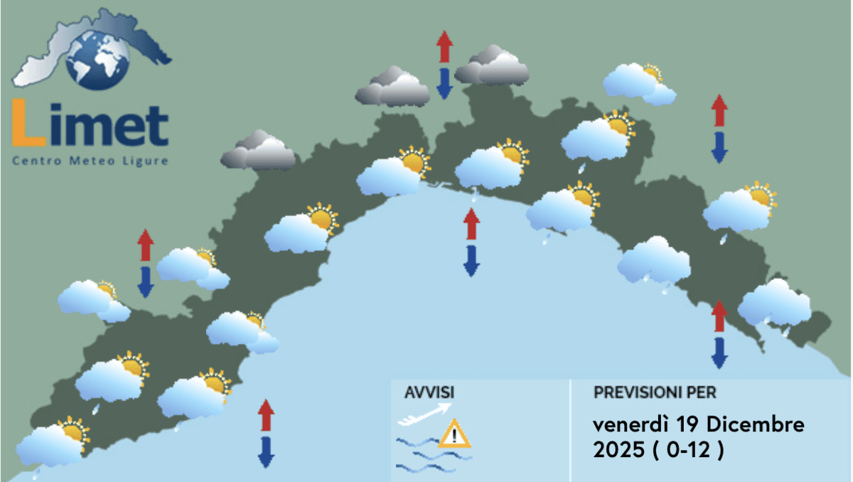 Meteo, nuvolosità e qualche possibile rovescio sparso sulla Liguria 
