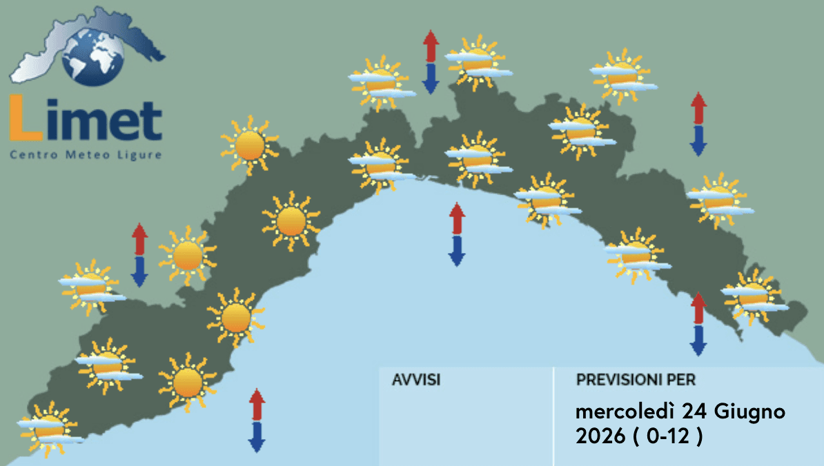 Meteo, ancora una giornata soleggiata. Possibili temporali nel pomeriggio sulle aree interne