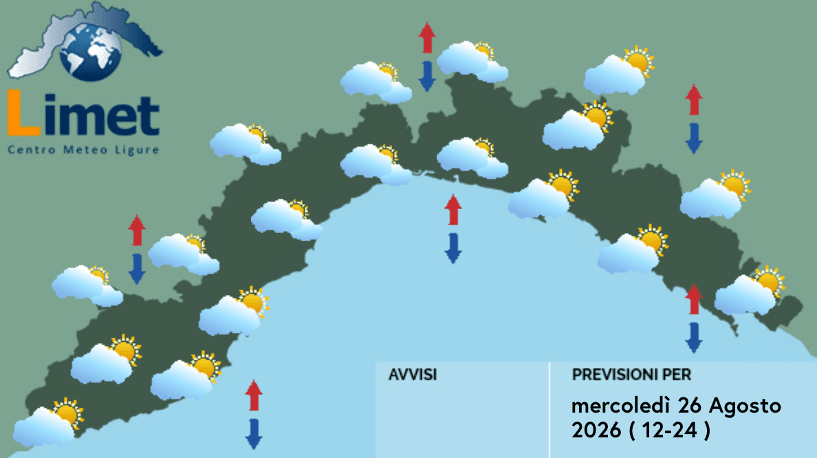 Meteo, mattinata nuvolosa con possibili rovesci sul centro della Liguria