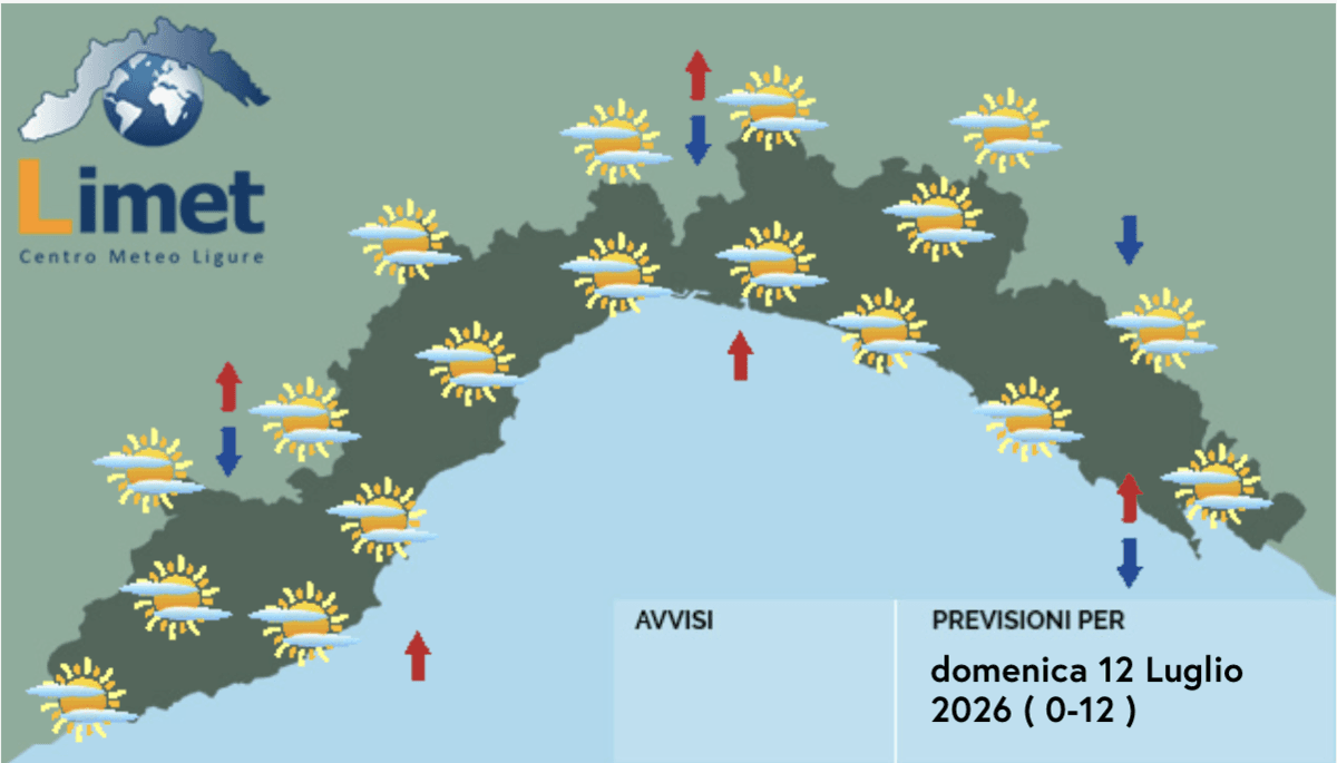 Meteo, cielo con qualche velatura e temperature stabili su tutta la regione