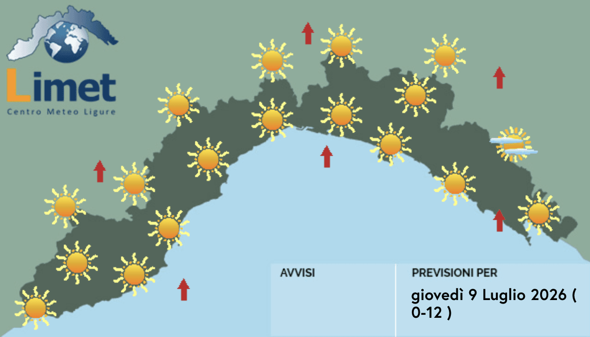 Meteo, giornata di caldo intenso su tutta la Liguria