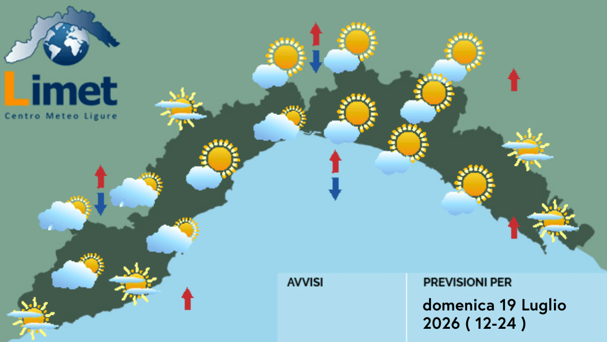 Meteo, nubi sulla costa al mattino poi spazio alle schiarite: possibili temporali sulle Alpi Liguri