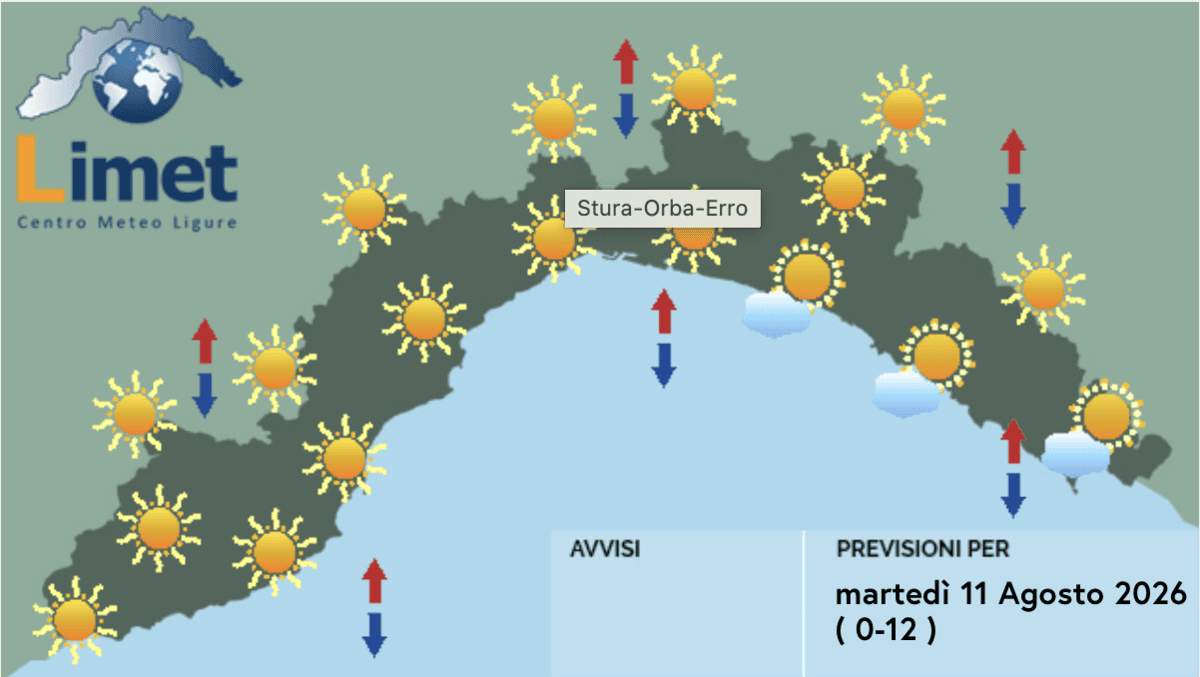 Meteo, temperature in aumento con picchi localmente superiori ai 38 gradi fra mercoledì e giovedì