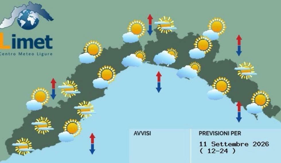 Meteo, dopo la pioggia arriva la stabilità: gradevoli le temperature