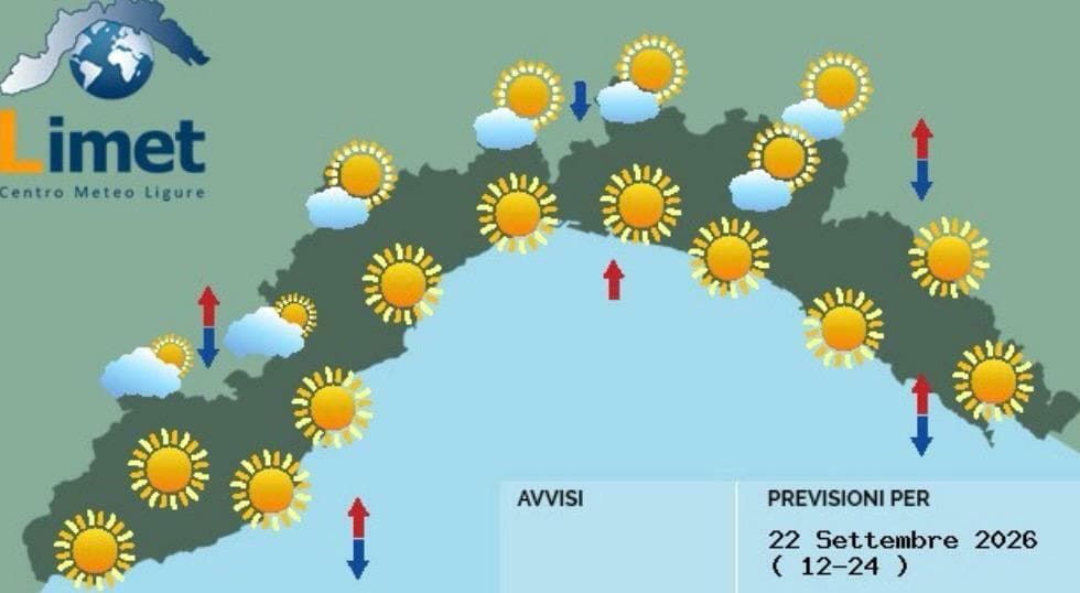 Meteo, schiarite sul Nord-Ovest e vento forte. Dal pomeriggio cielo sereno su Genova