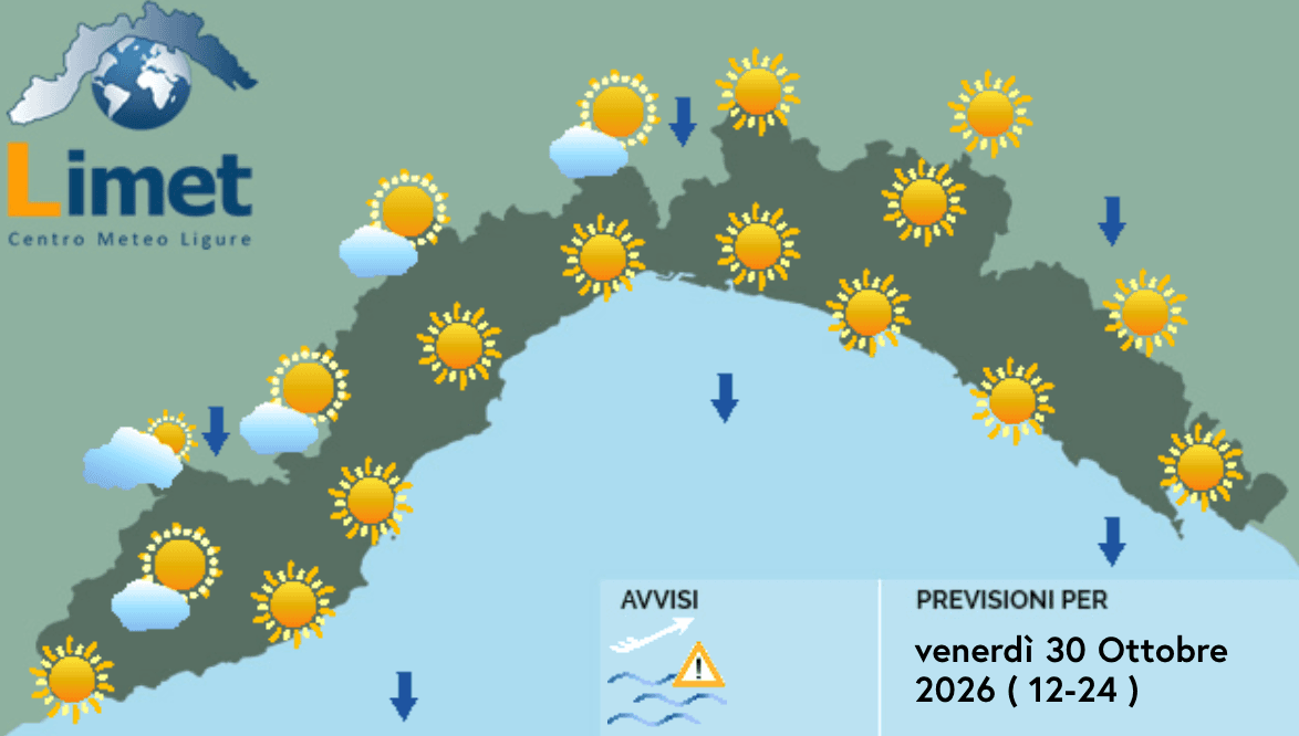Meteo, al mattino banchi di nubi irregolari sul Ponente ma senza precipitazioni 