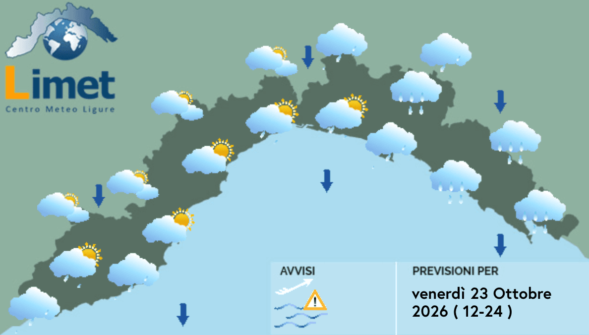 Meteo, al mattino nubi sparse su tutta la Liguria