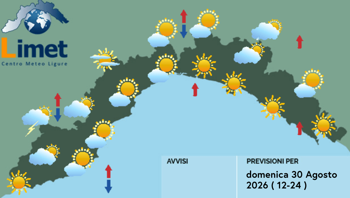 Meteo, al mattino nuvolosità sparsa sul genoveseto occidentale 