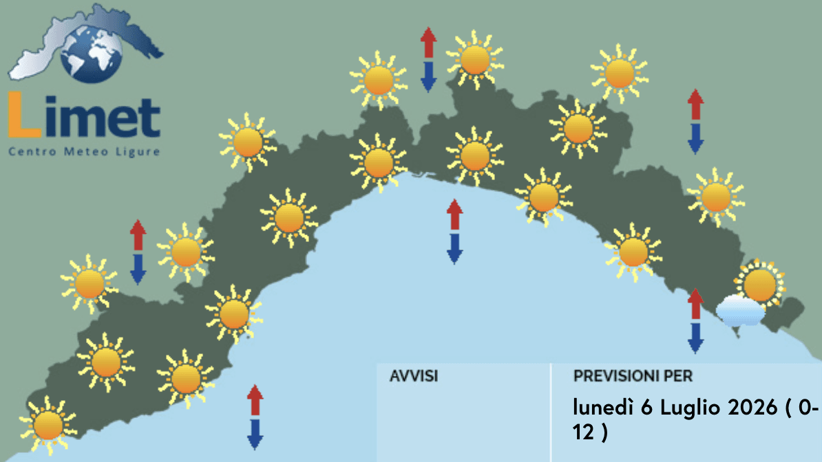 Meteo, la settimana si apre all'insegna del cielo sereno