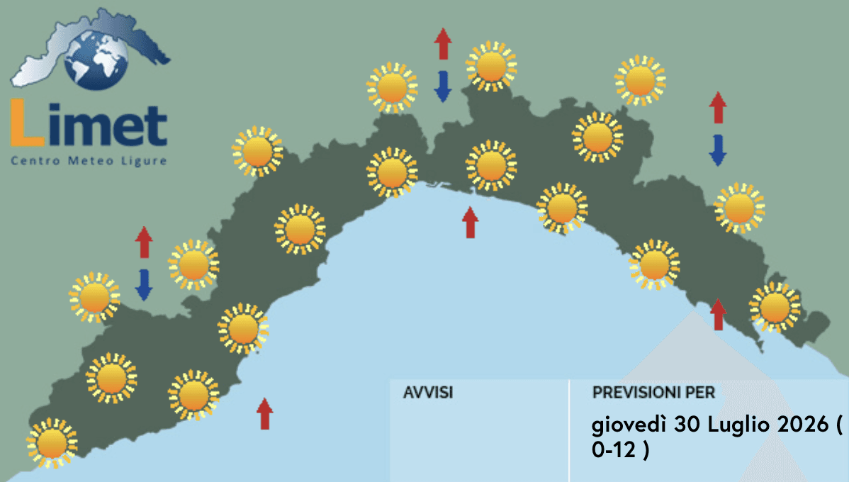 Meteo, giornata di sole con temperature ancora oltre la media del periodo