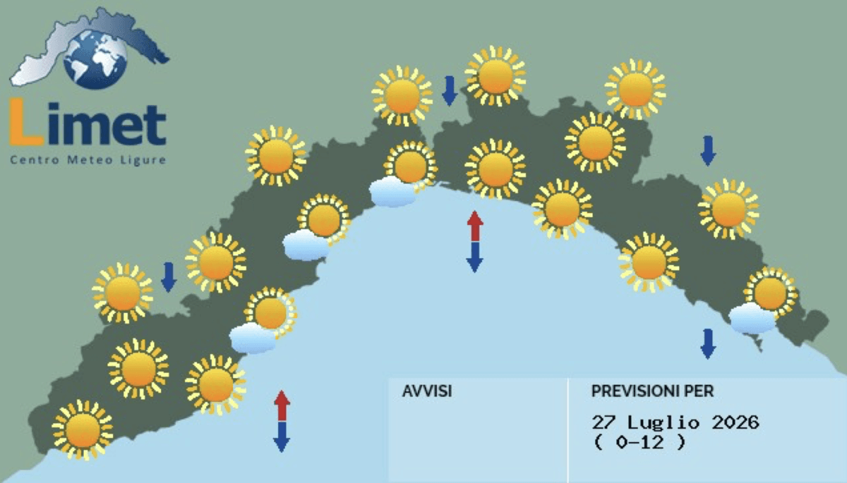 Meteo, riparte l'anticiclone. Nuove ondate di calore in arrivo a metà settimana