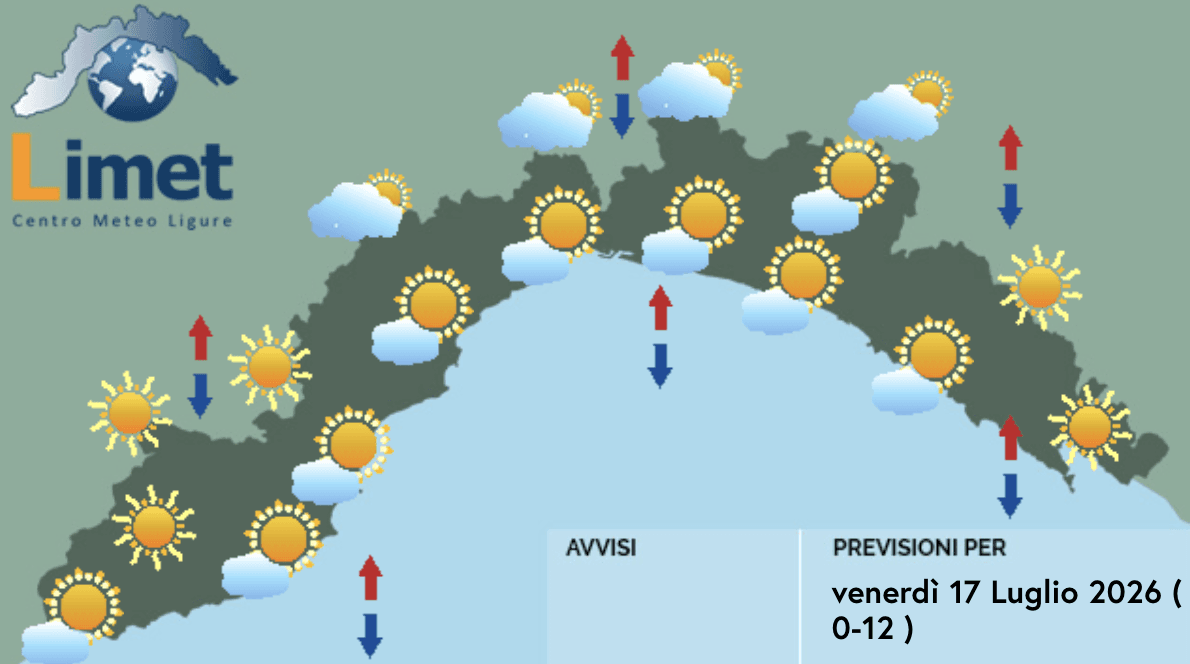 Meteo, venerdì all'insegna del sole: sarà ancora bollino rosso