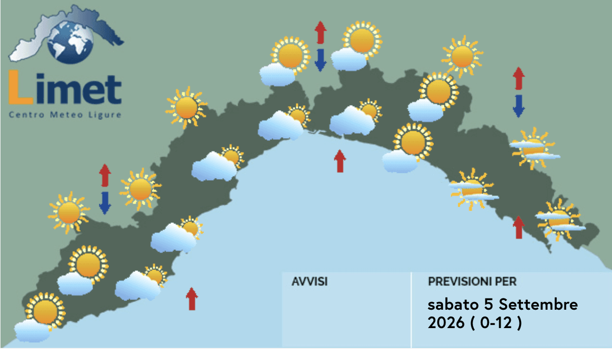 Meteo, possibili nubi basse in mattinata sul settore centro-occidentale della costa