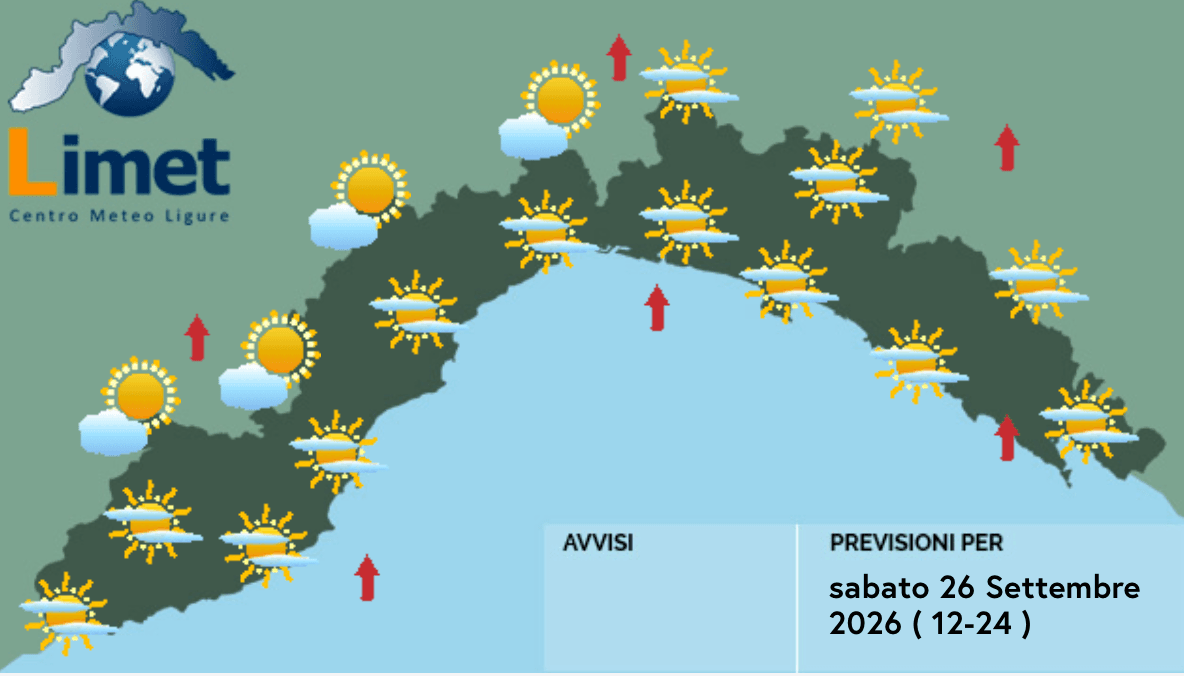 Meteo, al mattino possibili nubi tra Val d’Orba, Erro e Bormida: soleggiato sul resto della regione