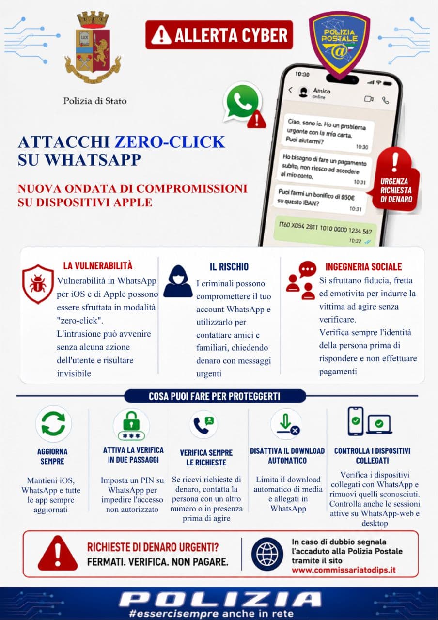 WhatsApp, nuova ondata di attacchi “zero-click”: account a rischio anche senza aprire link