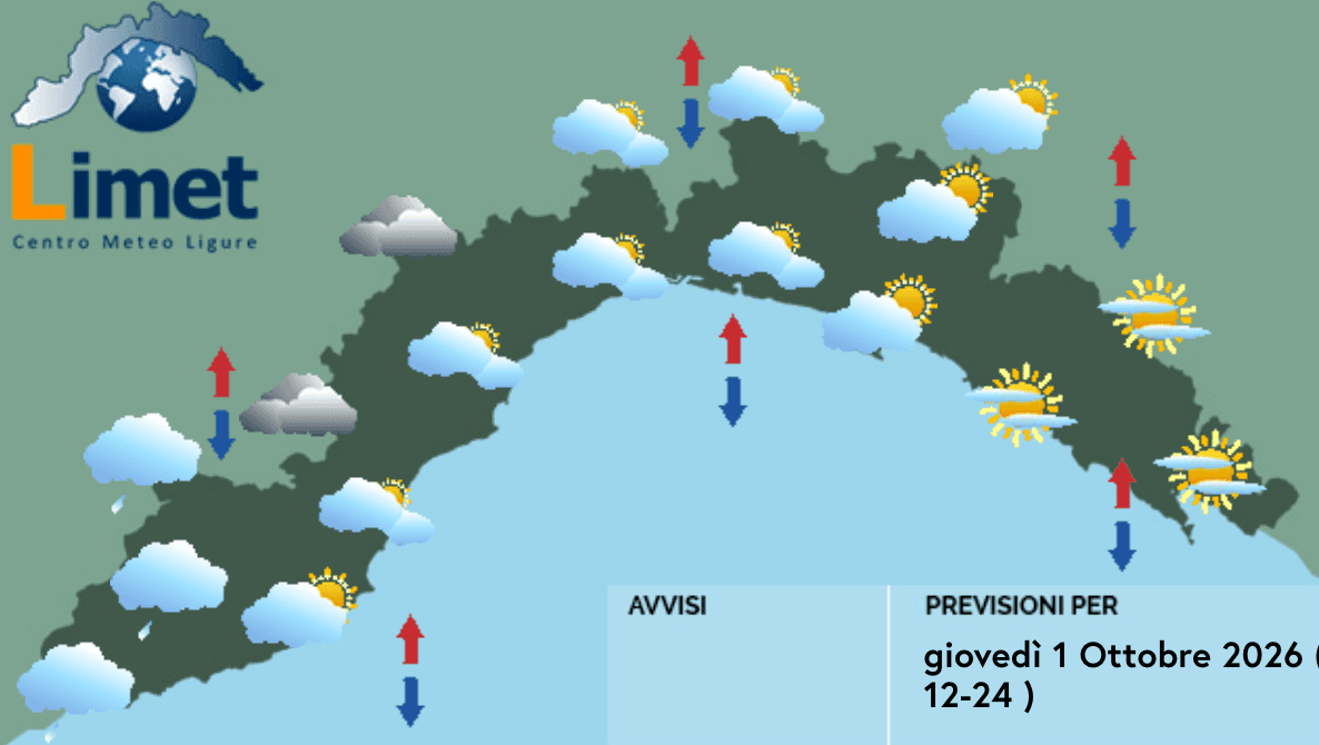 Meteo, al mattino nuvolosità sparsa su gran parte della Liguria 