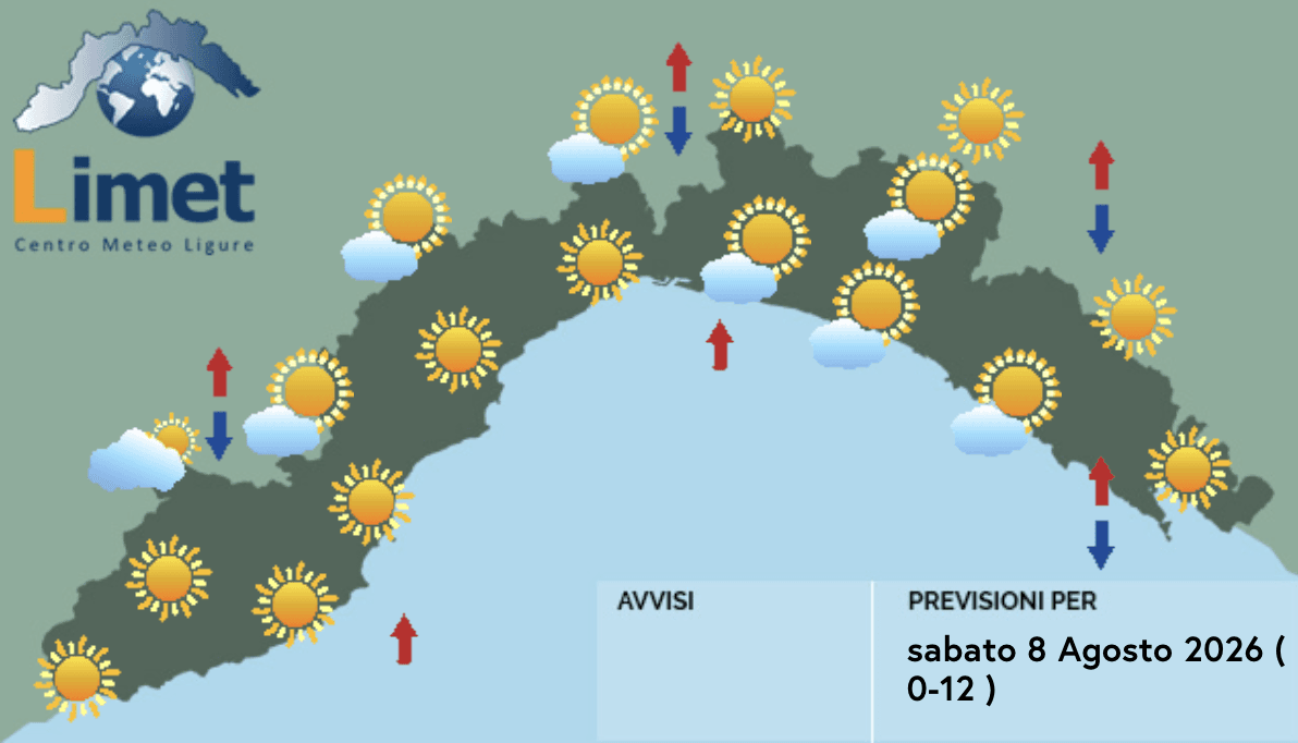 Meteo, week-end con giornate calde e soleggiate sulla costa