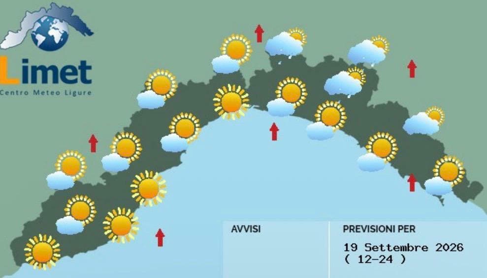 Meteo, arriva un'ondata di sole e caldo. Oggi gli ultimi momenti di instabilità, ma soltanto al mattino