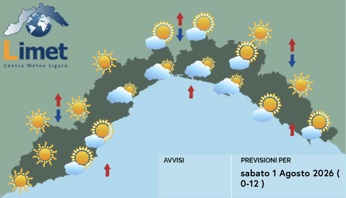 Meteo, ancora caldo e afa sulla Liguria, con nubi basse sulla costa e possibili temporali nell’entroterra