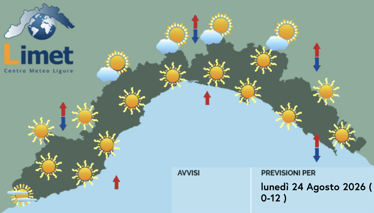 Meteo, sole al mattino, temporali in arrivo in serata sul Ponente e nel Savonese